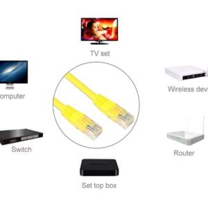 1.5 Meter RJ45 Cat-5e Network Ethernet LAN Patch Cable (Yellow)